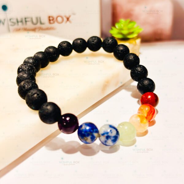 7 Chakra Crystal Bracelet 8mm